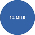 1% Milk badge