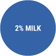 2% Milk badge